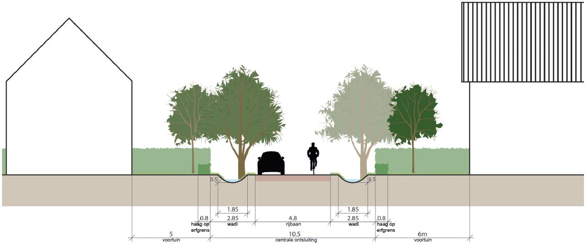 afbeelding "i_NL.IMRO.1652.BPDeelZuid-ON01_0010.jpg"