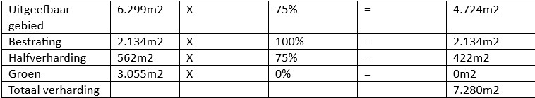 afbeelding "i_NL.IMRO.1652.BPLochterweg-ON01_0026.jpg"