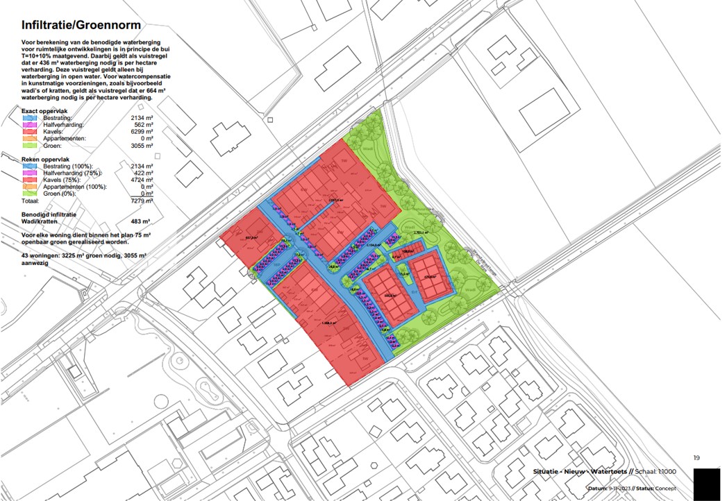 afbeelding "i_NL.IMRO.1652.BPLochterweg-ON01_0027.jpg"