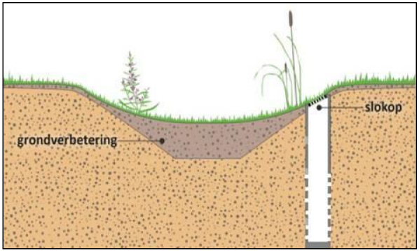 afbeelding "i_NL.IMRO.1652.BPPaterslaan-ON01_0019.png"