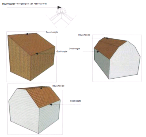 afbeelding "i_NL.IMRO.1652.BPPaterslaan-ON01_0027.png"