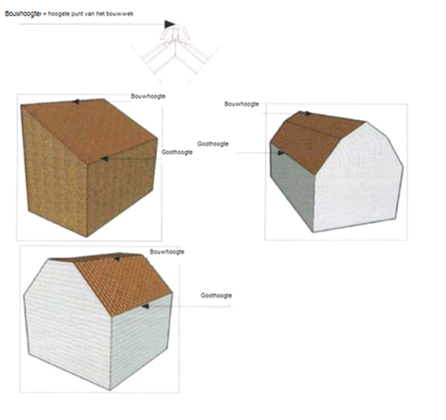 afbeelding "i_NL.IMRO.1652.BPRoessel2-ON01_0001.png"