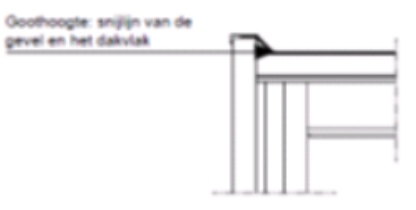 afbeelding "i_NL.IMRO.1652.BPRoessel6Bakel-ON01_0030.png"