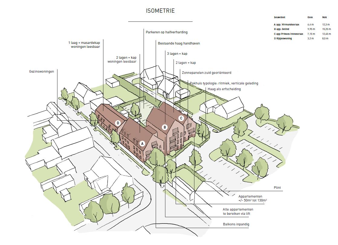 afbeelding "i_NL.IMRO.1652.BPVirmundtstraat-ON01_0009.jpg"