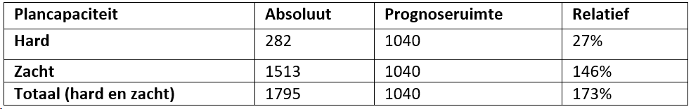 afbeelding "i_NL.IMRO.1652.BPVirmundtstraat-ON01_0013.png"