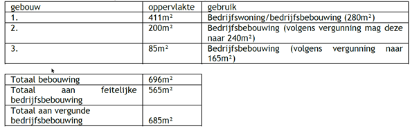afbeelding "i_NL.IMRO.1652.Buitengebied102020-ON01_0011.png"