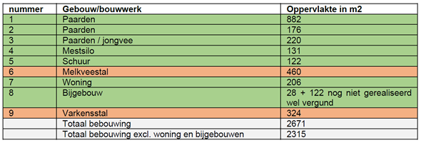 afbeelding "i_NL.IMRO.1652.Buitengebied102020-ON01_0013.png"