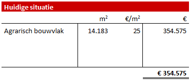 afbeelding "i_NL.IMRO.1652.WPHeibloem1a-ON01_0007.png"