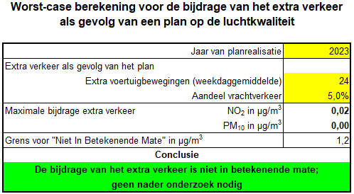 afbeelding "i_NL.IMRO.1652.WPVeldweg6-ON01_0006.png"