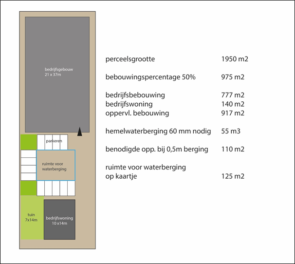 afbeelding "i_NL.IMRO.1652.BPzuidrandmortel-ON01_0019.png"