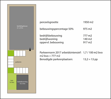 afbeelding "i_NL.IMRO.1652.BPzuidrandmortel-ON01_0020.png"