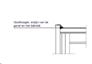 afbeelding "i_NL.IMRO.1652.TEUTONHOF-VA01_0003.png"
